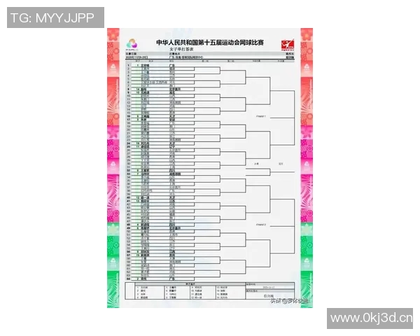 杭州网球队在全国网球速度排行榜中荣登第四名展现强劲实力