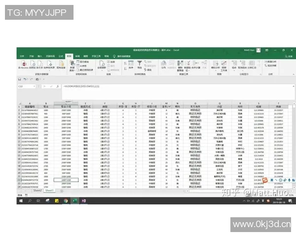 武汉街舞队意识表现的数据分析与研究探讨 武汉街舞队意识表现的数据分析与研究探讨